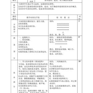 如何为青少年篮球运动员提供更好的训练支持